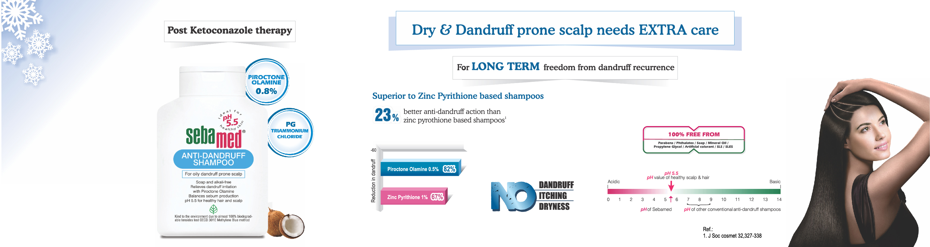 Best Anti Dandruff Shampoo for Men and Women - Shampoo for Oily Hair - Shampoo for Thinning Hair